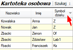 Struktura dzialow_kartoteka_osobowa_kolumna_dzial